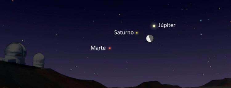 Cómo y dónde observar una “caravana de planetas” a la madrugada este fin de semana