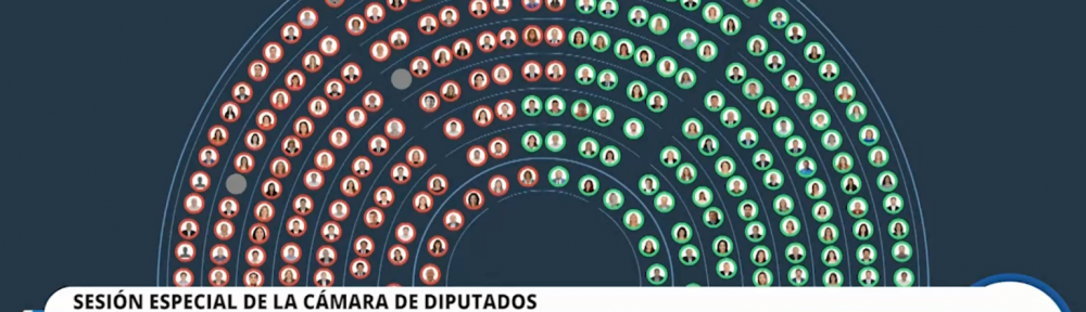 El oficialismo logró alivio fiscal en Bienes Personales