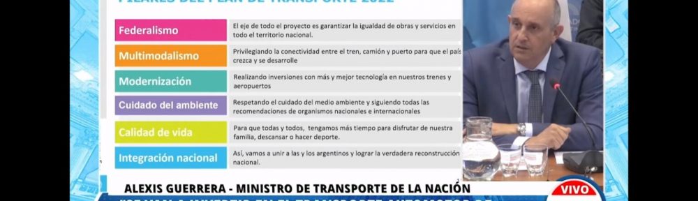 Diputados: el Ministro Guerrera expuso sobre el presupuesto 2022 en materia de transporte