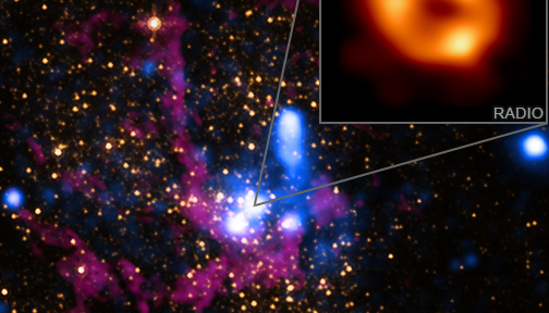 Viaje al centro del agujero negro de la Vía Láctea: los secretos de una imagen que ya hizo historia