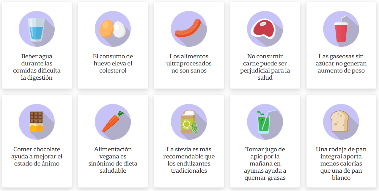 Mito o realidad? Diez creencias sobre alimentación, bajo la lupa de  nutricionistas | Diario de Cultura