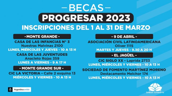 becas ee