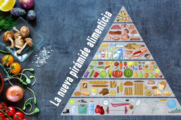 La nueva pirámide alimentaria: volver a la comida real para prevenir obesidad y enfermedades cardiovasculares