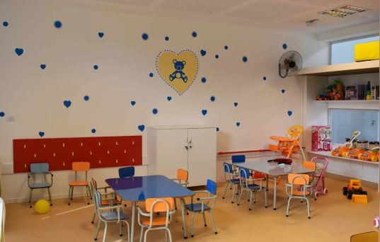 Por la caída de la natalidad, en 2027 el jardín de infantes podría alcanzar una cobertura cercana al 100% sin construir nuevas salas